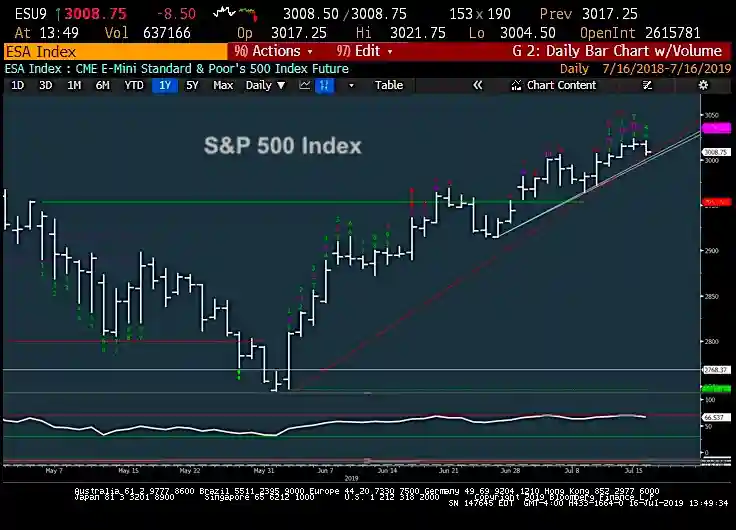 Indexsp: .inx